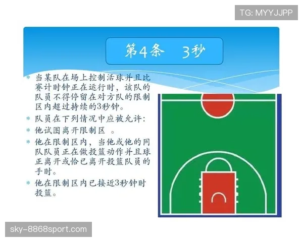 篮球三秒区规则是什么意思?告诉你如何正确运用 篮球三秒区规则是什么意思?告诉你如何正确运用